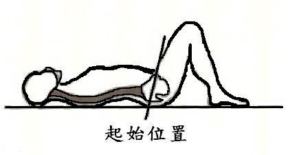 强背运动之零：骨盆倾斜运动（暖身）（郑云龙）1