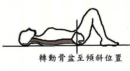 强背运动之零：骨盆倾斜运动（暖身）（郑云龙）2