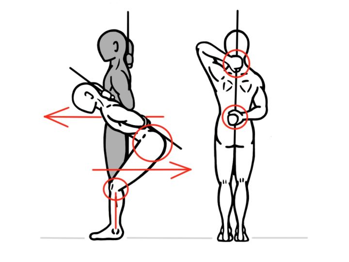 Hip Hinge|髋关节铰链 - 肌力与体能训练动作