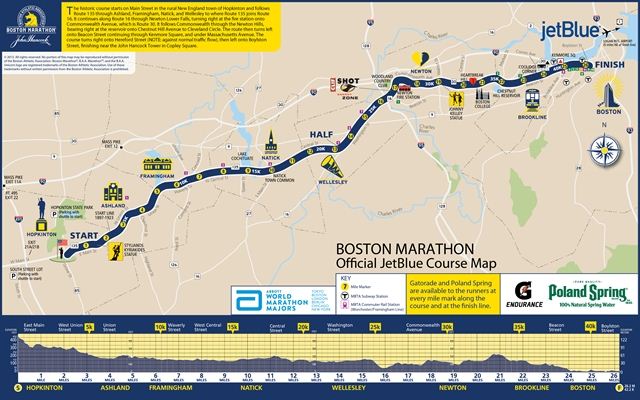 波士顿马拉松2016年跑步路线图