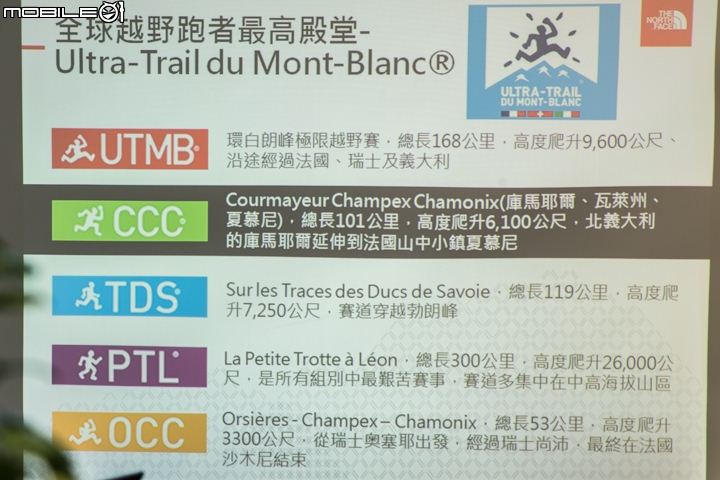 Ultra-Trail du Mont-Blanc_环白朗峰极限越野赛 - 超级马拉松越野跑赛事-跑步比赛路线与组别